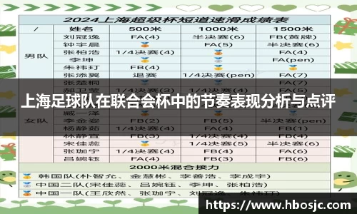 上海足球队在联合会杯中的节奏表现分析与点评