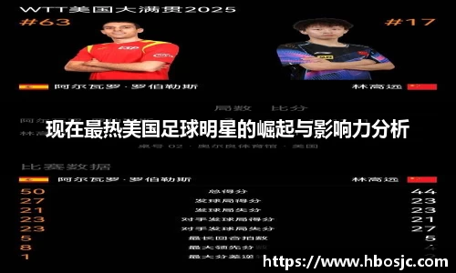 现在最热美国足球明星的崛起与影响力分析