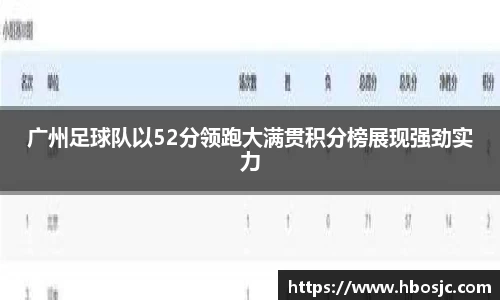广州足球队以52分领跑大满贯积分榜展现强劲实力