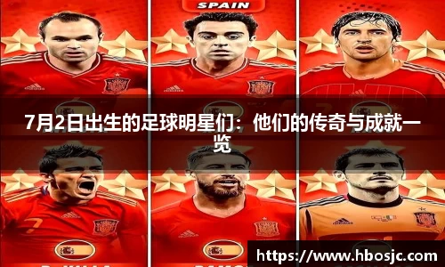 7月2日出生的足球明星们：他们的传奇与成就一览